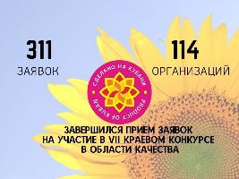 Завершился прием заявок на участие в конкурсе "Сделано на Кубани"