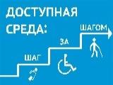 Удовлетворенность потребителей уровнем обеспечения доступности объектов торговли, сферы услуг и общественного питания