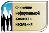 Легализация неформальной занятости