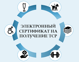 С начала года жители Кубани приобрели 16,5 тысяч технических средств реабилитации с помощью электронного сертификата