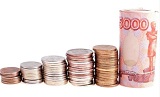 Обязан ли работодатель повышать (индексировать) заработную плату?