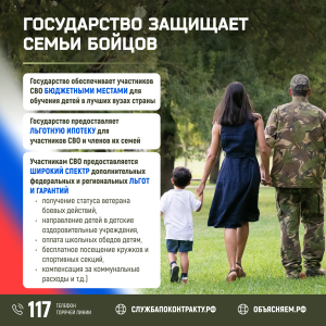 Присоединяйся к СВОим!