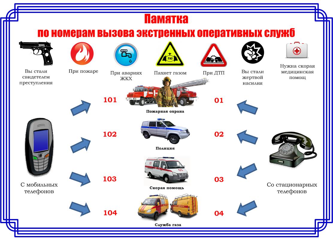 Новости