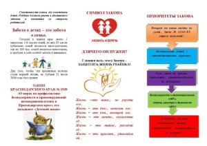 Закон 1539. Зона ответственности родителей!