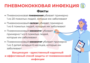 Лучшая профилактика - вакцинация