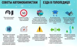 Осторожно, гололед!