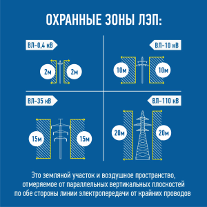 Энергетики «Россети Юг» призывают соблюдать правила электробезопасности