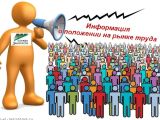 Информирование о положении на рынке труда Краснодарского края на 1 июня 2018 года