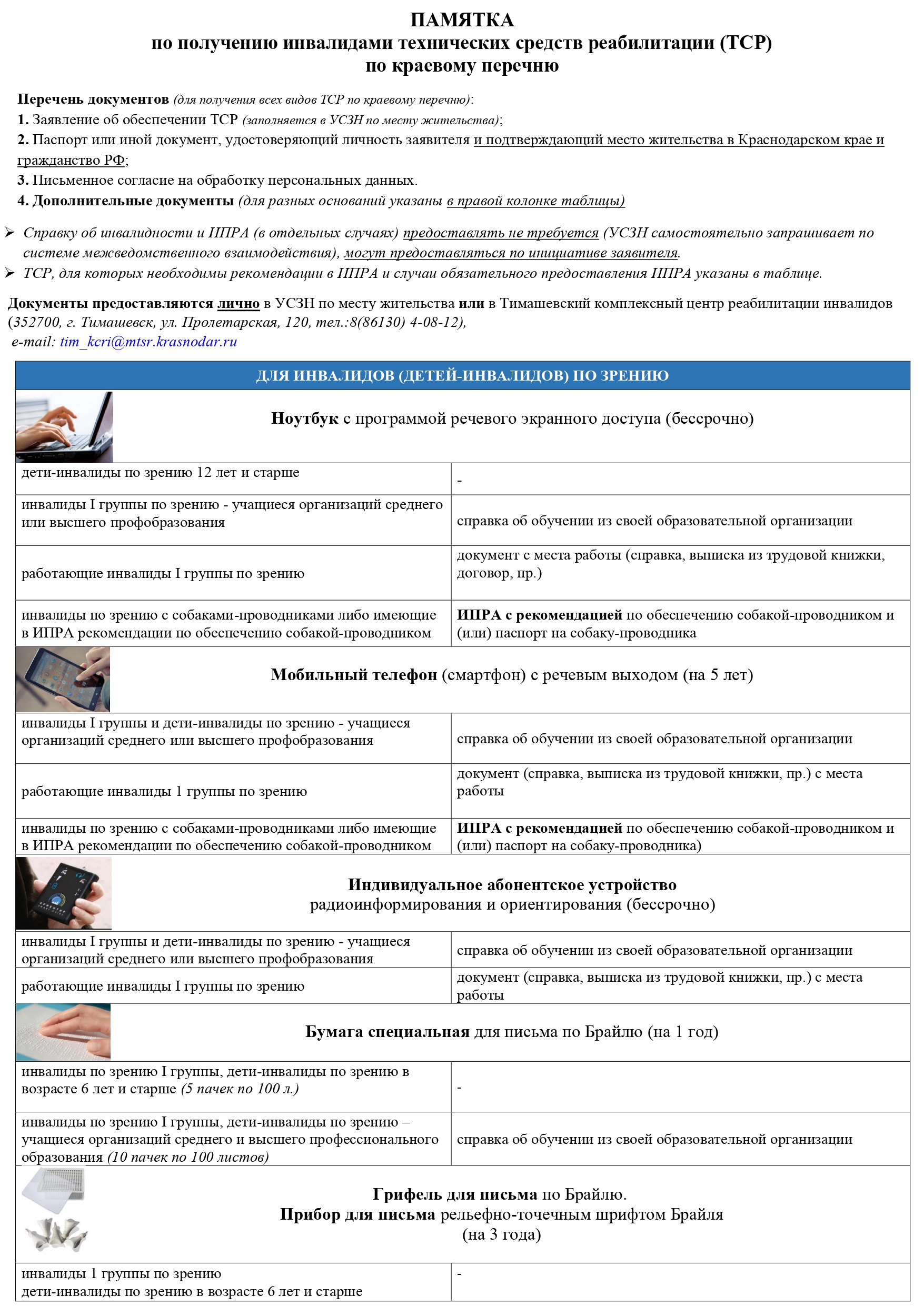 Меры социальной поддержки всех групп населения