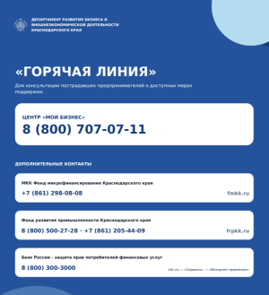 Меры поддержки пострадавших предпринимателей
