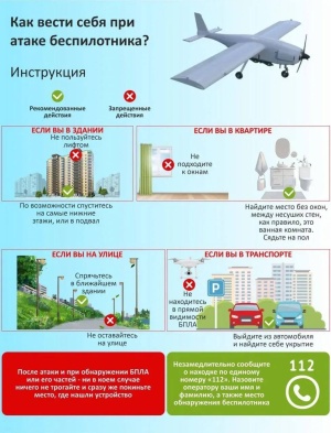 Меры безопасности при угрозе атаки БПЛА: алгоритм действий для населения