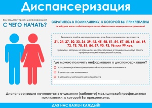 Как получить выходной для прохождения диспансеризации?