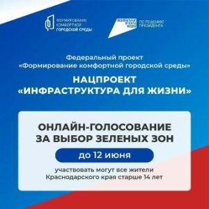 Стартовало Всероссийское голосование за объекты благоустройства
