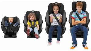 Правила перевозки детей в автомобиле