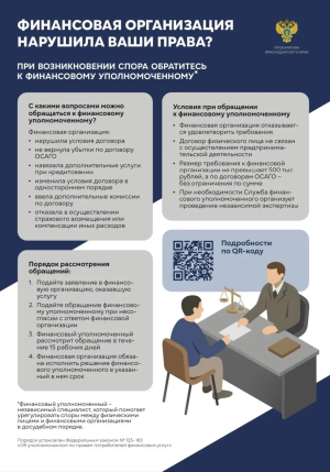 Ваши права нарушила финансовая организация?
