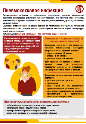 Внимание! Пневмококовая инфекция