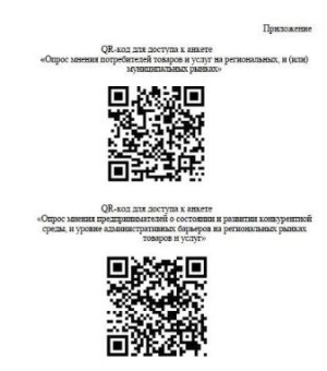 О ежегодном мониторинге состояния и развития конкуренции на товарных рынках Краснодарского края