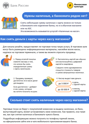 Услуга «Наличные на кассе»