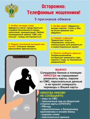 Осторожно: телефонные мошенники!